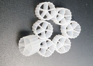 Αγορά MBBR Biofilm Carrier Biofilter Media για το σύστημα επεξεργασίας λυμάτων online manufacture