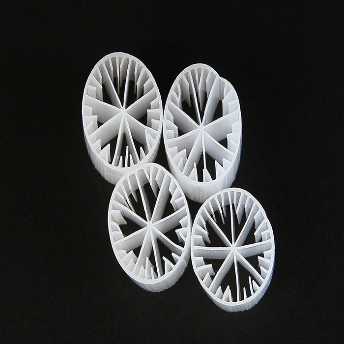 Βιοπλωτικό φίλτρο μέσο Mbbr Βιοκύτταρα Καθαρισμός λυμάτων