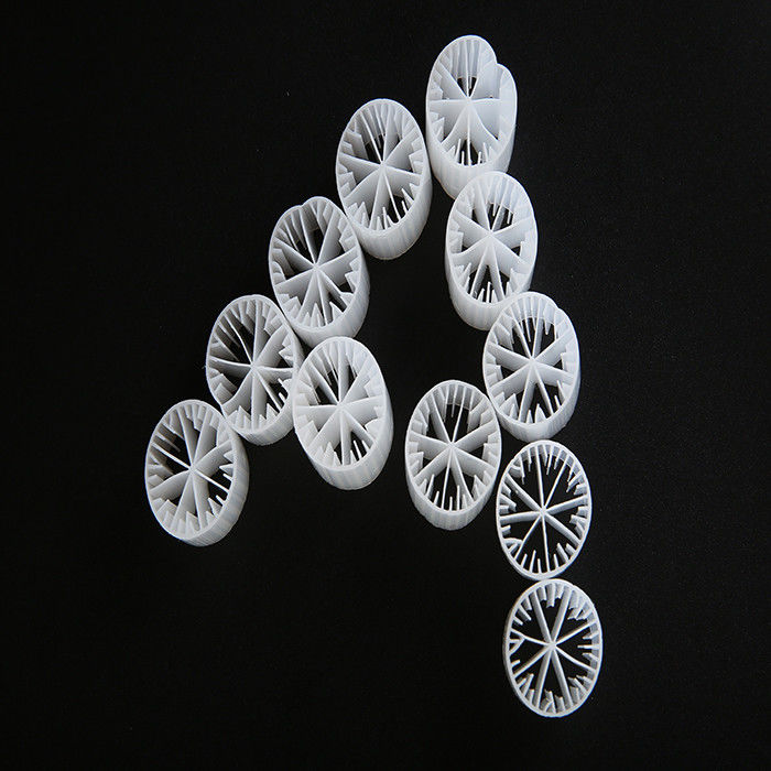 K1 Χρωματιστό πολυμερές μικροφίλτρο μέσων Novel βιολογικά ενεργός φορέας